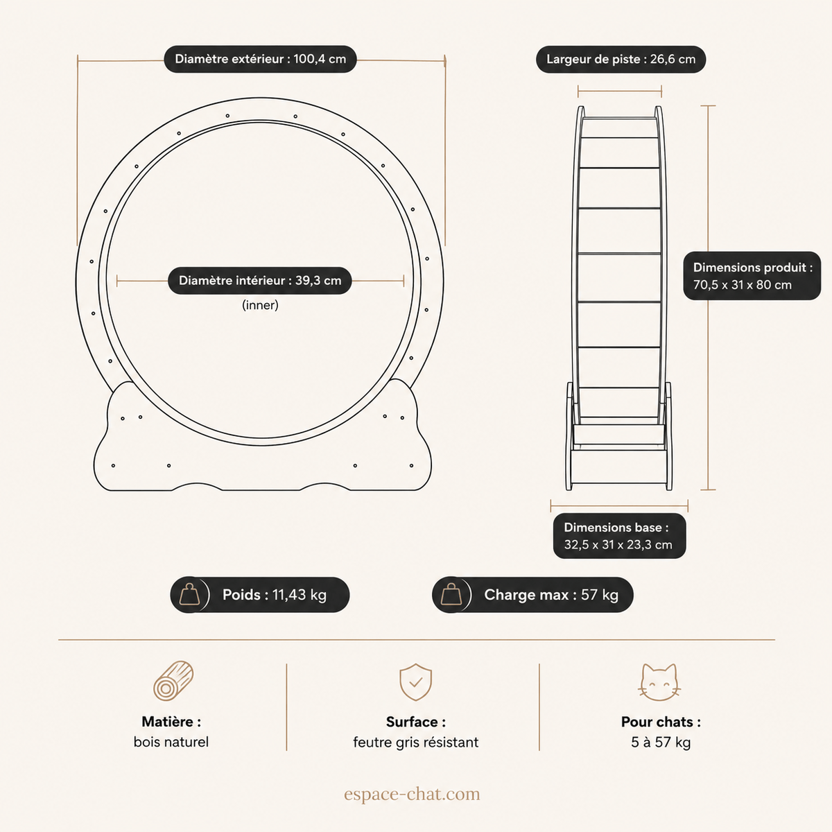 Roue De Course Pour Chat - Chronos